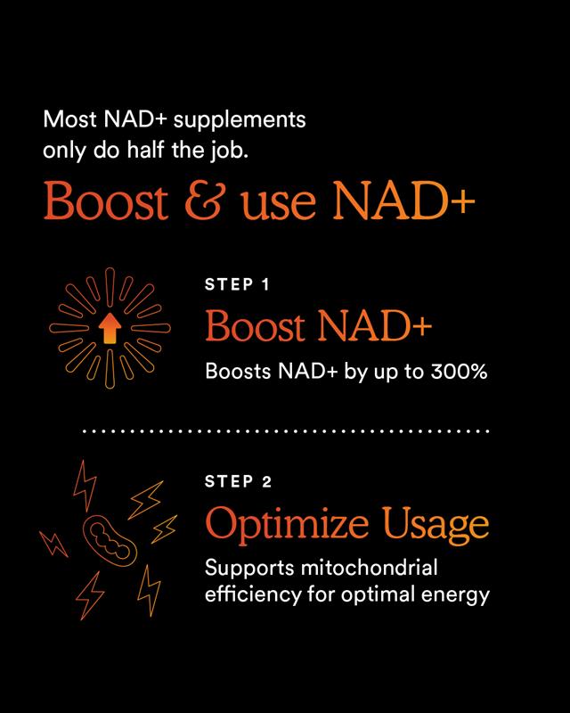 Infographic for MitoQ NAD+ dual action supplement demonstrating boost and optimizing usage of NAD on a black background