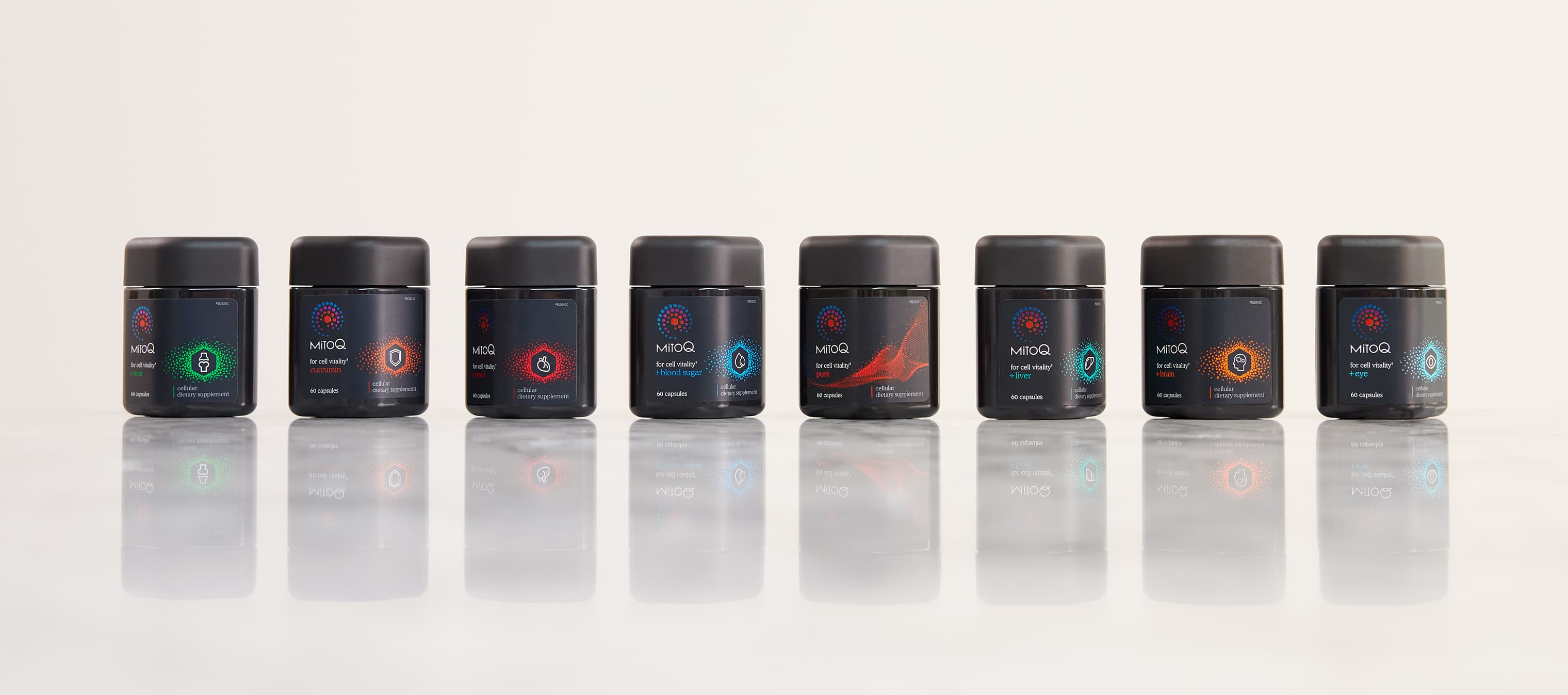 mitoq supplement range