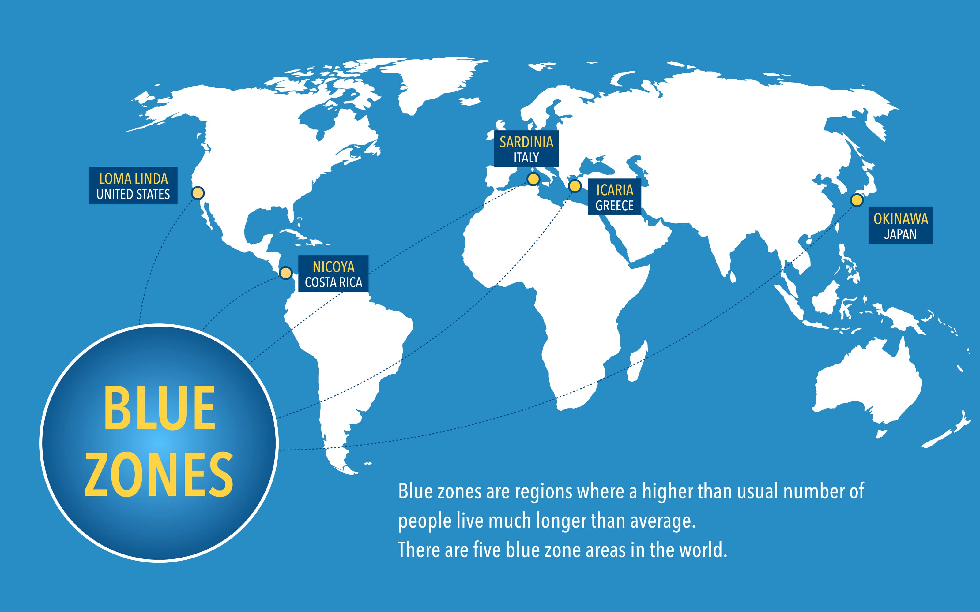 Map showing the five Blue Zones around the world