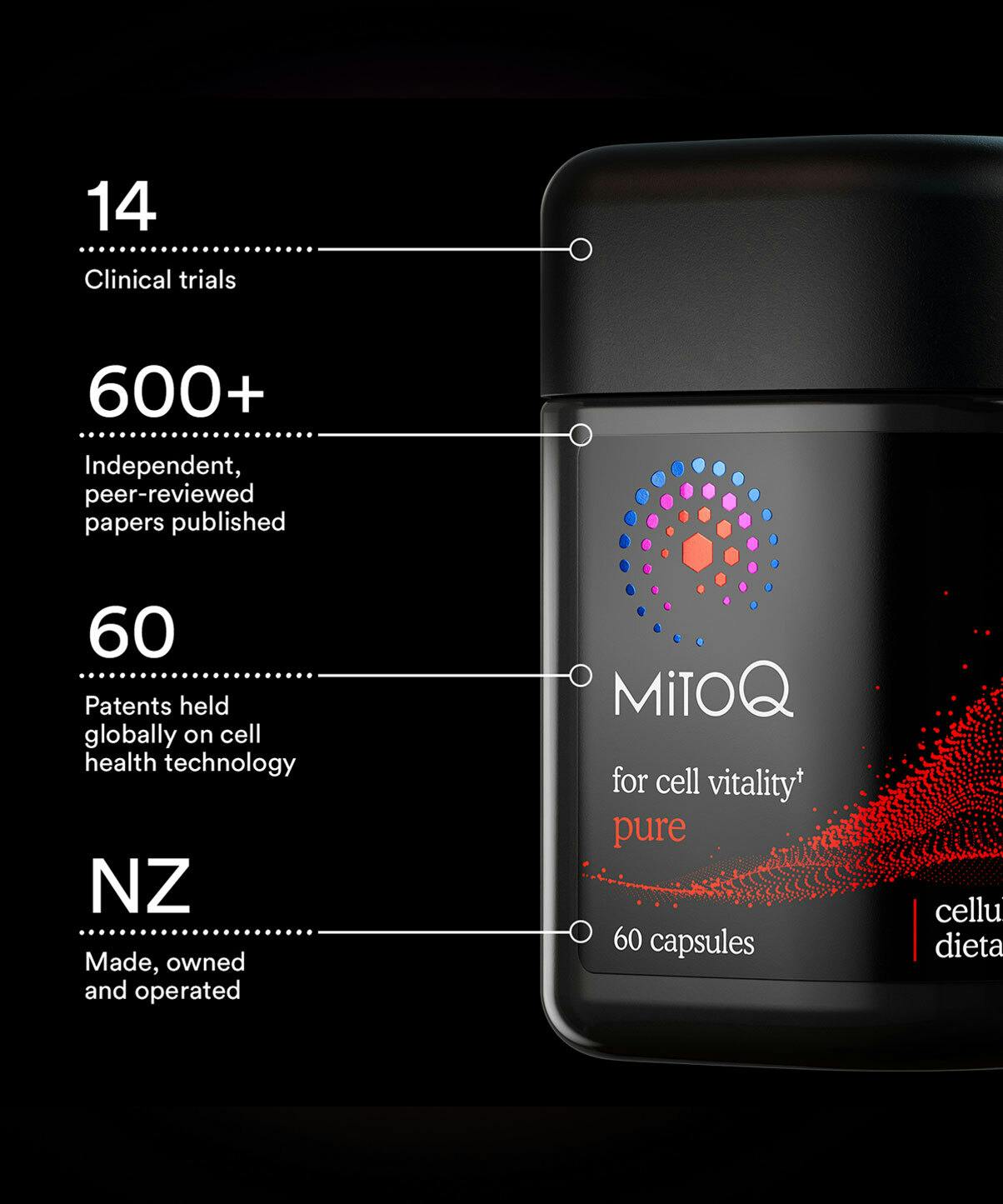 Proof fact about MitoQ bottle image
