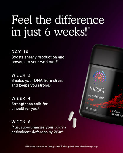 MitoQ pure